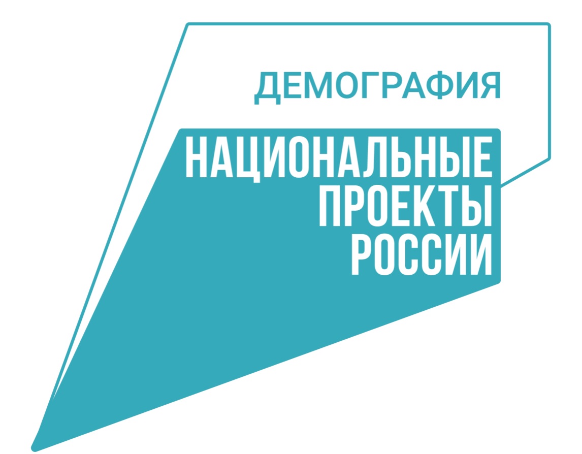 УК "Композитный Кластер Санкт-Петербурга" Национальные проекты: ключевые цели и 