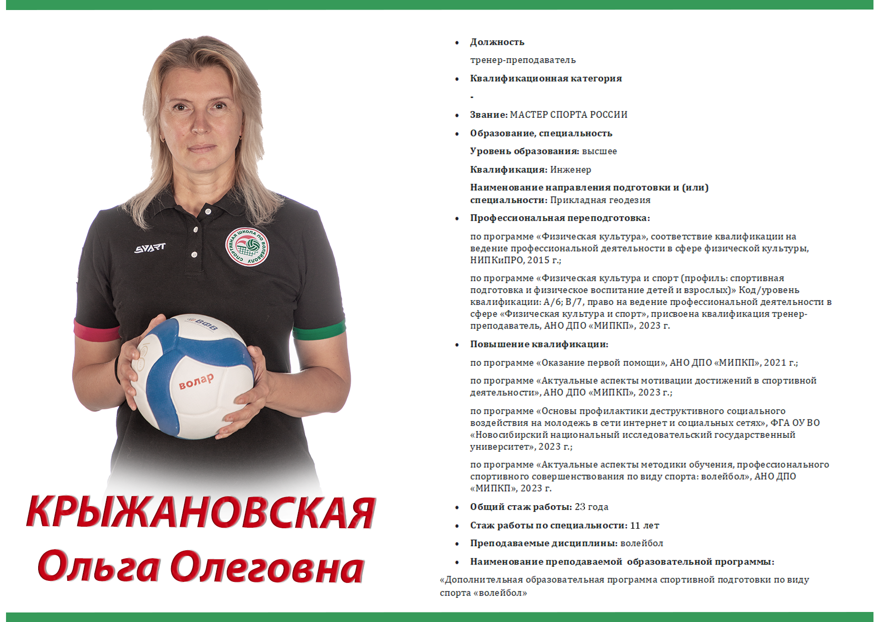 kryzhanovskaya_2025.png